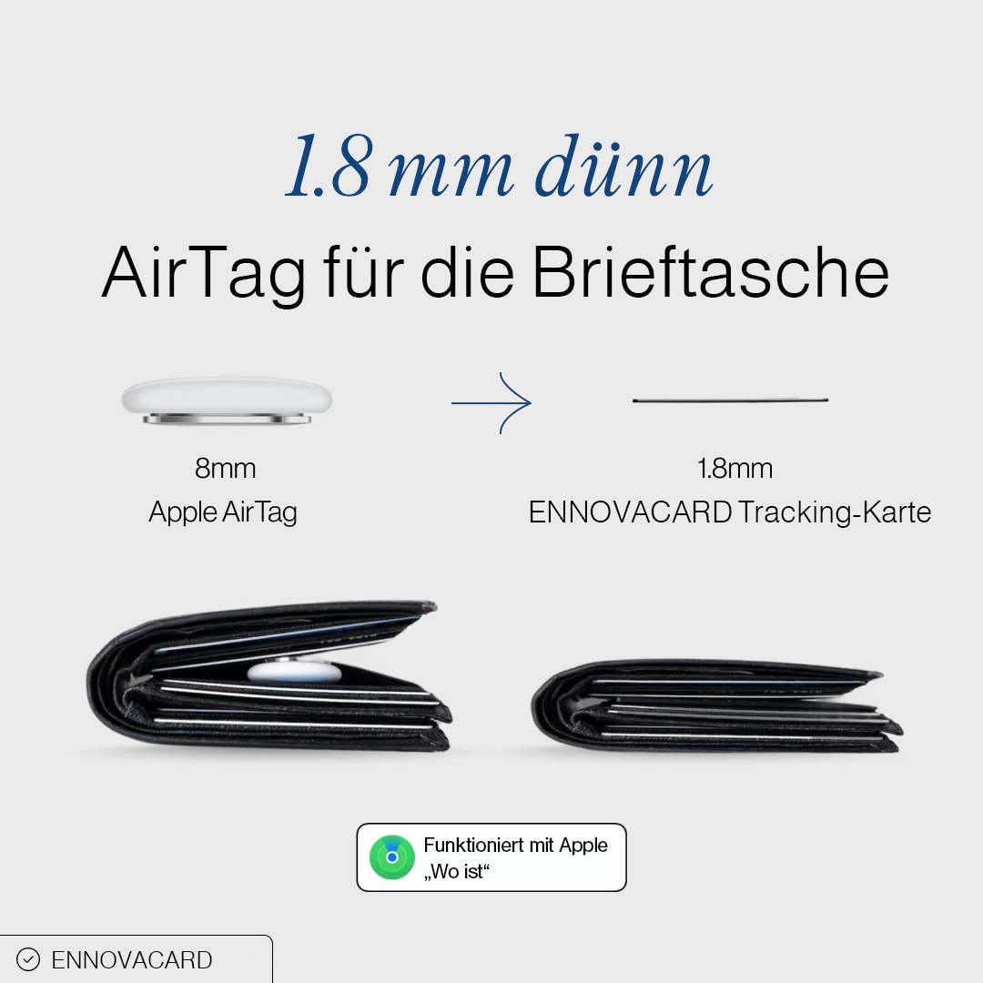 Ennovacard™