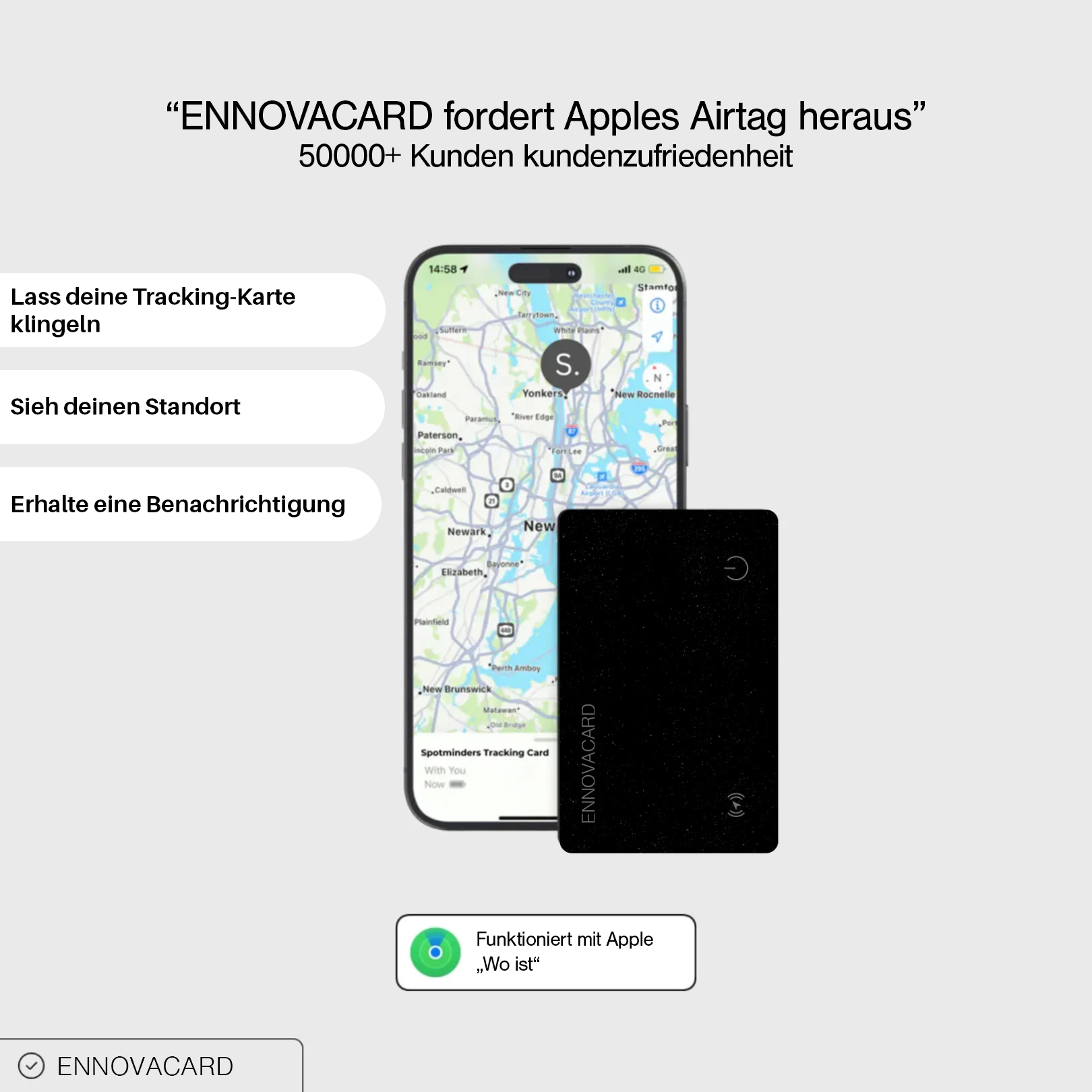 Ennovacard™